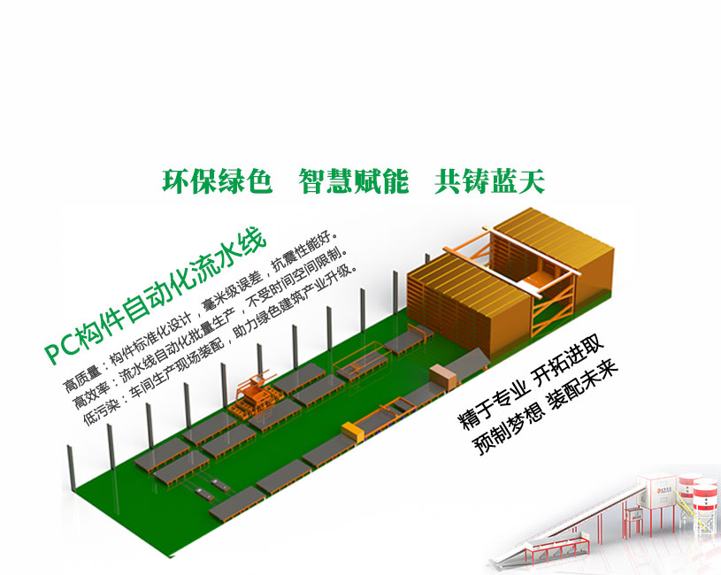 通群發短信驗證碼，三重安全保障，保障您的網站和APP驗證碼5秒到達
